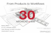 BIM Workflows: from Products to  Practice - Mr. Peter KONCZ Business Development Manager BIM Implementation GRAPHISOFT Asia Ltd