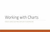 Working with charts october 2017