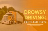 Drowsy Driving Facts and Stats