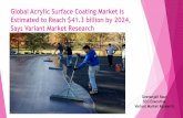 Global Acrylic Surface Coating Market is Estimated to Reach $41.3 billion by 2024, Says Variant Market Research