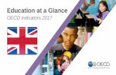 Education at a Glance 2017 –  London, September 12 2017