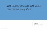 Open mic  ibm connections and ibm verse on premise integration 1