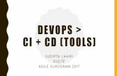 Dev ops is more than CI+CD tools