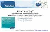 Panorama 360 Insurance and Wealth Management Sparx EA enterprise framework snapshots