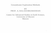 Groundwater exploration methods