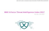 IBM X-Force Threat Intelligence Index 2017