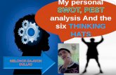 My Personal SWOT,PEST analysis and the SIX THINKING HATS