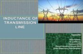 Inductance of transmission line