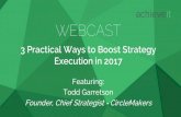 Practical ways to boost strategy execution