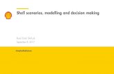 Shell scenarios, modelling and decision-making