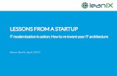 LeanIX Keynote Lessons from a startup