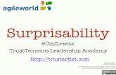 Agile World - Surprisability