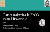 Data visualization in Health related research