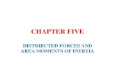 engineering statics: distributed forces-1