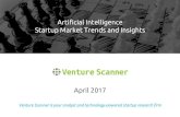 Venture Scanner AI Report Q1 2017