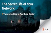 9 Cyber Security Threats Lurking in Your Data Center