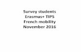 Survey students french mobility