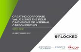 COP 23 - Creating corporate value using the four dimensions of internal carbon pricing