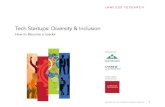 Tech Startups Diversity and Inclusion
