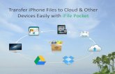 How to Transfer Files from iPhone to PC/Cloud/Mobile/Mac