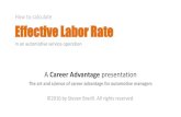 How to calculate your Effective Labor Rate