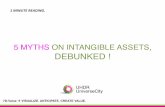 5 myths on intangible assets, debunked!
