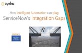 How Intelligent Automation can plug ServiceNow's integration gaps