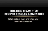 Building teams that Deliver Results & Investors
