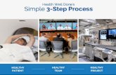 Healthy Project | Health Well Done 3-Step Approach