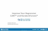Improve Your Regression with CART and RandomForests