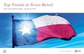 Top trends in Texas retail 2016