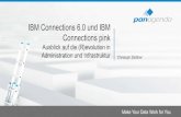 IBM Connections 6.0 und IBM Connections pink