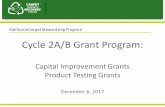 CARE CA Program Cycle 2AB Grant Program Introduction