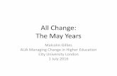 Malcolm Gillies - All Change the May Years