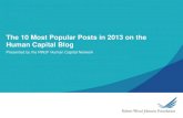 Top 10 Most Popular RWJF Human Capital Blog Posts in 2013