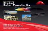 AXALTA COATING SYSTEMS Global Color Popularity 2013 Global... · Coating Systems global color popularity report. The top colors since the mid 2000's include white, ... for the first