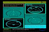 The Rules of Circle Theorems 1 · PDF fileCircle theorems are important in real life. ... The Rules of Circle Theorems 2 ... This PDF document contains Posters in both UK and US variations