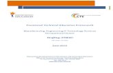 VTE Framework: Drafting - Massachusetts Department of ... Web viewIdentify the use of word processing and desktop publishing skills in various careers. ... Solidworks. Autodesk. Drafting