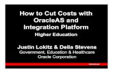 How to Cut Costs with OracleAS and Integration Platform ... · PDF fileHow to Cut Costs with OracleAS and Integration Platform ... – Business intelligence, ... How to Cut Costs with