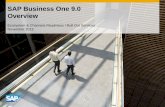 SAP Business One 9.0 Overview - ABM Global Solutionssapbusinessoneph.abmglobal-solutions.com/uploads/2/... · SAP has no obligation to pursue any course of business outlined in this