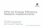 KPIs for Energy Efficiency Network measurements - ETSI · PDF fileKPIs for Energy Efficiency Network measurements ... vs. C-RAN deployment etc. Energy Efficiency KPIs for ... QoE KPIs
