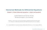Numerical Methods for Differential · PDF fileNumerical Methods for Differential Equations ... Partial differential equations ... of Differential Equations, by Arieh Iserles and Introduction