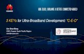 3 KEYs for Ultra-Broadband Development: C-E-O - CTO KEYs for Ultra... · 3 KEYs for Ultra-Broadband Development: "C-E-O" Lim Chee Siong CMO, Huawei South Pacific Region cslim@huawei.com.