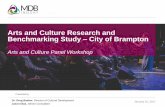 Arts and Culture Research and Benchmarking Study City of · PDF file14 MillierMDB Insight Dickinson Blais Brampton’s Cultural Economy Top Cultural Occupations in Brampton (2011)