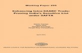 Enhancing Intra- SAARC Trade - · PDF fileEnhancing Intra-SAARC Trade: Pruning India’s Sensitive List under SAFTA Nisha Taneja Saon Ray Neetika Kaushal Devjit Roy Chowdhury ... 2016