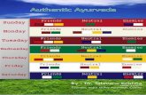 Authentic Ayurvedaayurindus.com/authentic-ayurveda-ebook.pdf · 1 | P a g e AUTHENTIC AYURVEDA AT INDUS VALLEY AYURVEDIC CENTRE ANCIENT WISDOM MODERN CONCEPT Lalithadripura, Mysore,