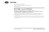 RTHD and RTAC - · PDF fileRTHD and RTAC Control Operation, Setup and Troubleshooting for RTAC and RTHD Units ... The DynaView or EzView provides the user interface and the system