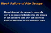 Block Failure of Pile Groups - University of Delaware 667 Geotech Design... · Block Failure of Pile Groups Q ug = Ultimate group capacity against block failure. D = Embedded length