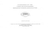 1999 TEMA (8th 1999) Standards Of The Tubular Exchangerfumblog.um.ac.ir/gallery/280/PREV-TEMA.pdf · Title: 1999_TEMA (8th 1999) Standards Of The Tubular Exchanger.pdf Author: sergio