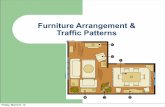 Furniture Arrangement & Traffic Patternsmisspedeliskifacs.weebly.com/uploads/1/2/1/4/12143109/floor_plans... · Furniture Arrangement & Traffic Patterns ... Never place the side of